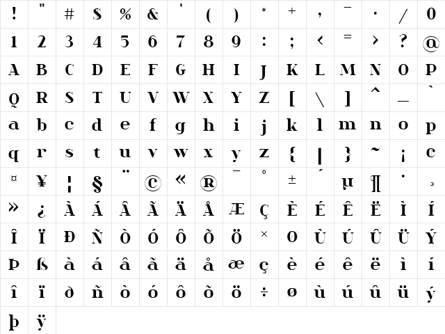 spinwerad Bold Character Map