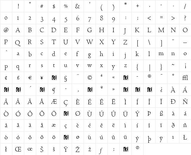 Spira-Light Regular Character Map Spira-Light Regular Character Map