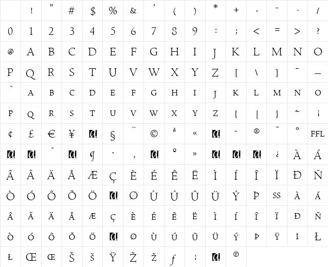 Spira-LightSmallCaps Regular Character Map Spira-LightSmallCaps Regular Character Map