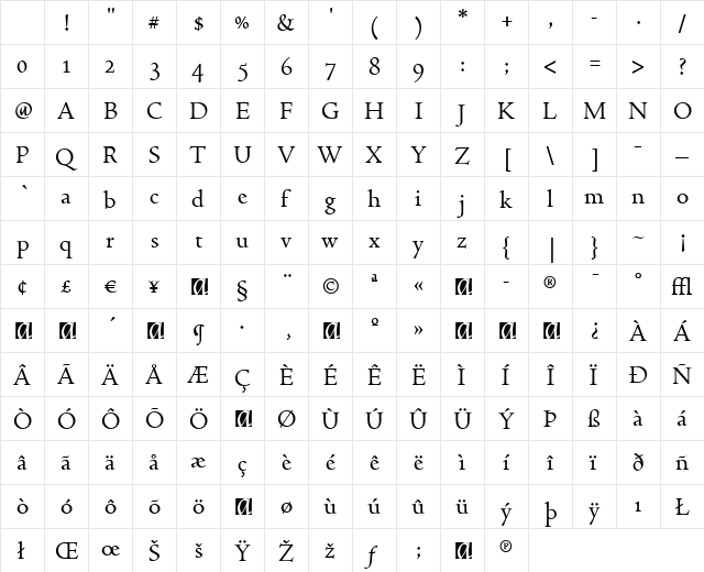 Spira- Regular Character Map Spira- Regular Character Map
