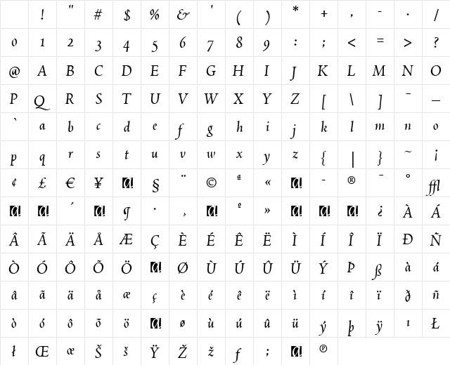 Spira-RegularItalic Regular Character Map Spira-RegularItalic Regular Character Map