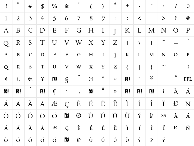 Spira-RegularSmallCaps Regular Character Map