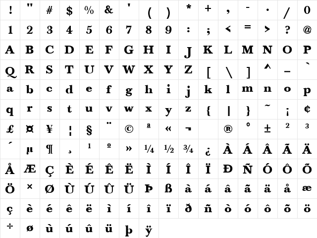 Baskerville-Bold Regular Character Map