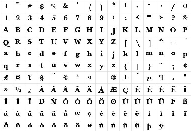 Baskerville-Bold Regular Character Map