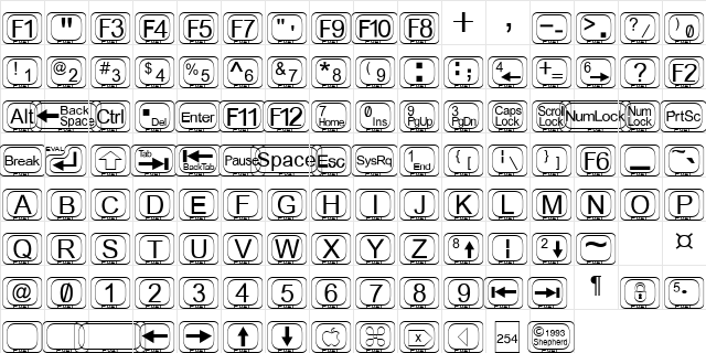 spKeys Normal Character Map