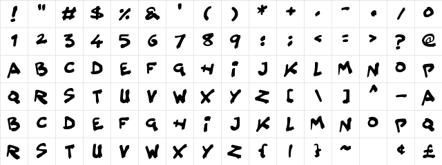 Splatter Kings Regular Character Map Splatter Kings Regular Character Map