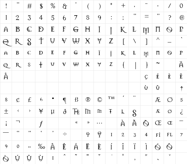 Splendors Alt Regular Character Map