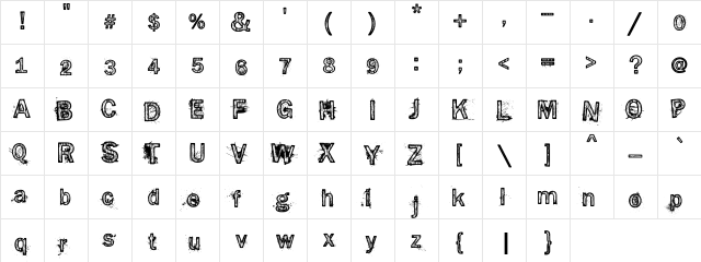Splinter2 Regular Character Map