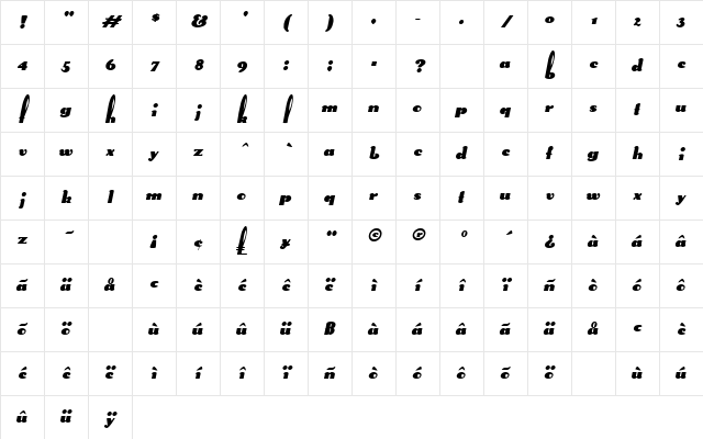 SplittingHares Oblique Character Map SplittingHares Oblique Character Map