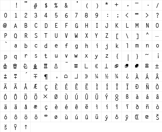 FigurineCB LetterSP Bold Character Map