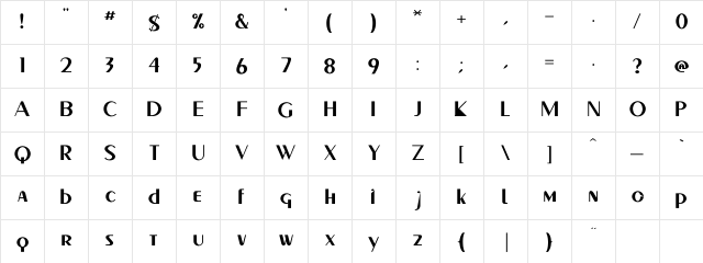 Spoke Regular Character Map