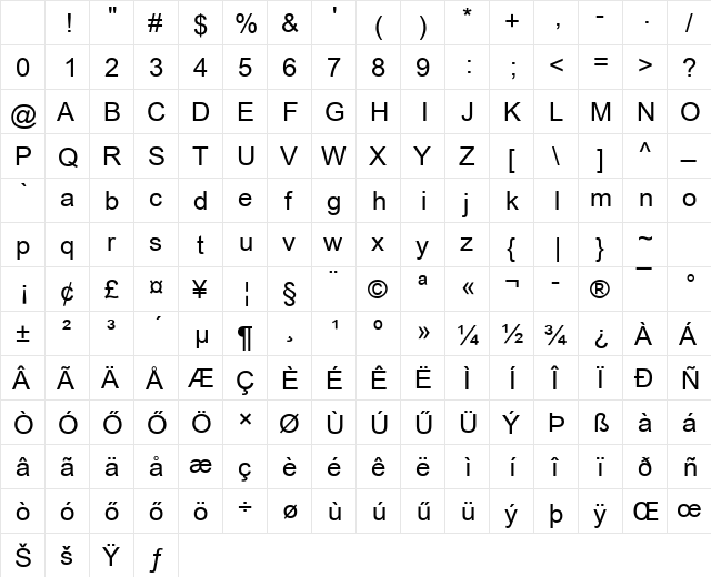Arial HU Normal Character Map Arial HU Normal Character Map