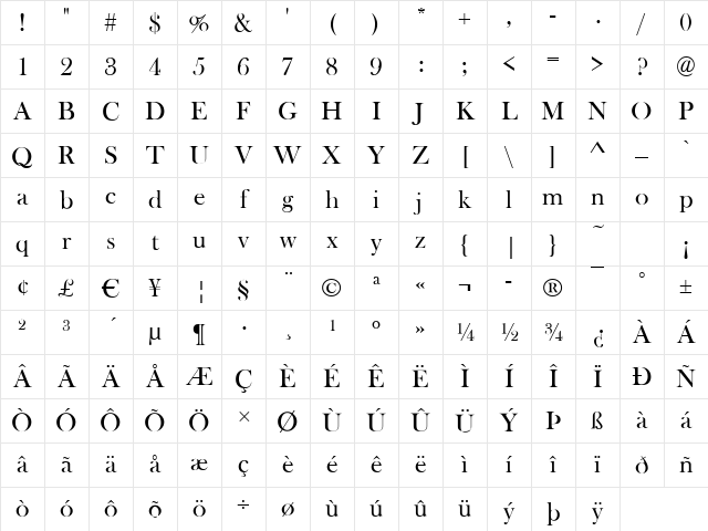 Baskerville-Old-Face Regular Character Map Baskerville-Old-Face Regular Character Map