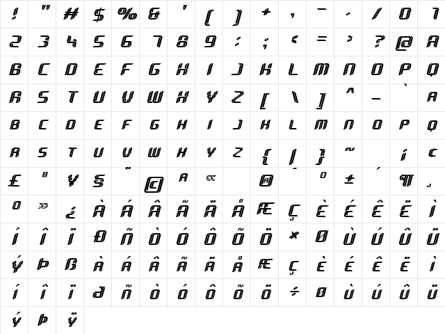 Sportive Italic Character Map