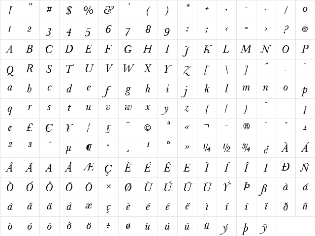 Baskerville1757 Italic Character Map Baskerville1757 Italic Character Map