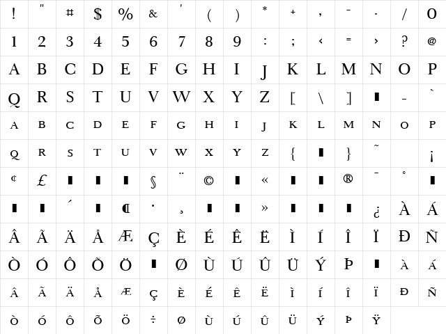 Baskerville1757 SmallCaps Character Map