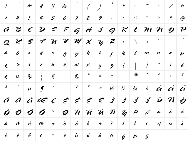 SpringLP RomanItalic Character Map