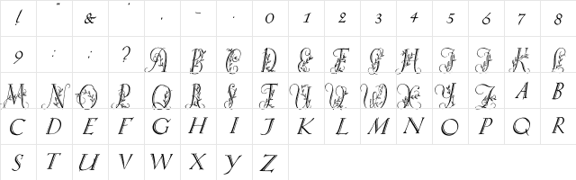 Springtime_Capitals Normal Character Map Springtime_Capitals Normal Character Map