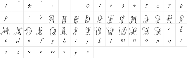 Springtime Flourish Normal Character Map