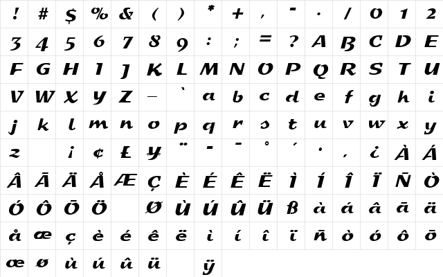 Sprint SF Regular Character Map