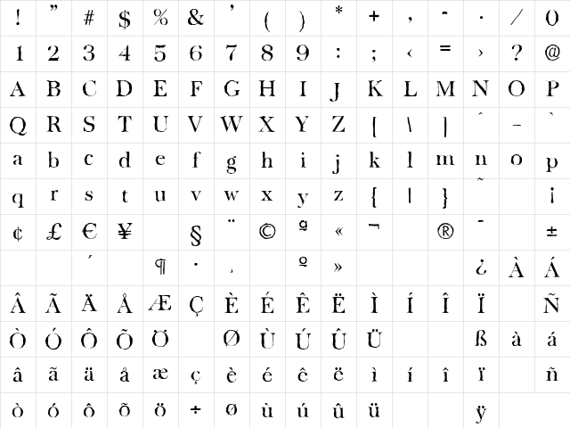 BaskervilleAntique Regular Character Map