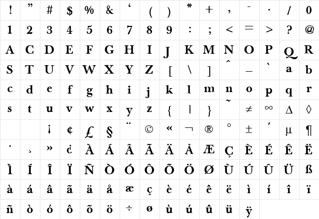 BaskervilleBook Bold Character Map BaskervilleBook Bold Character Map