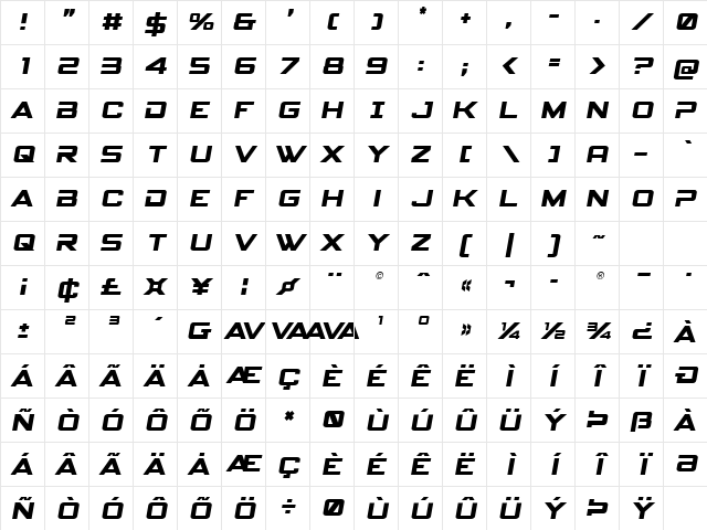 Spy Agency Semi-Italic Semi-Italic Character Map