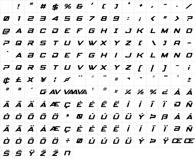 Spy Agency Italic Character Map Spy Agency Italic Character Map