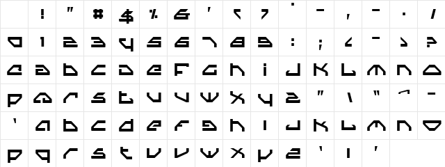 Spylord Normal Character Map Spylord Normal Character Map