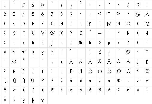 Spyrogeometric Regular Character Map