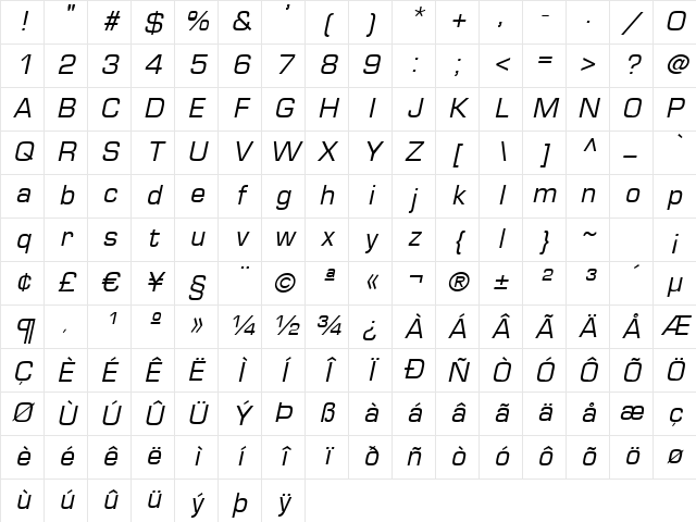 Square721 BT Italic Character Map