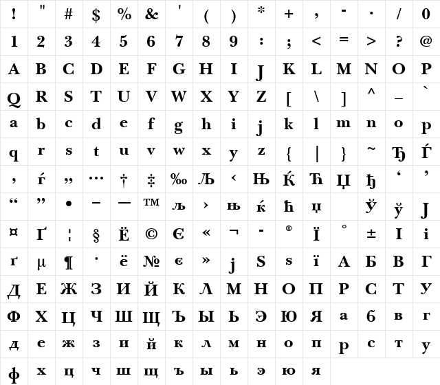 BaskervilleCyrillic Bold Character Map