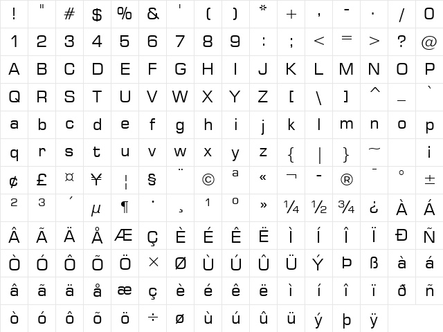 Square721 BT Roman Character Map