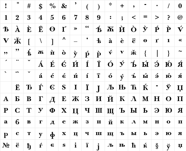 BaskervilleCyrillicA Bold Character Map