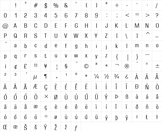 Square-721Condensed HU Normal Character Map Square-721Condensed HU Normal Character Map