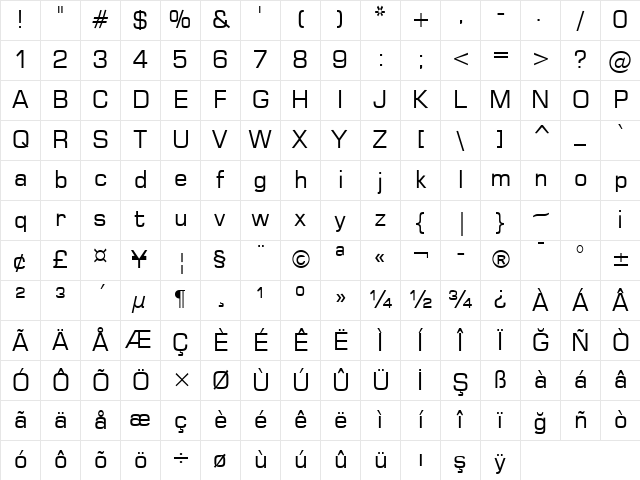 Square721 BT Roman Character Map