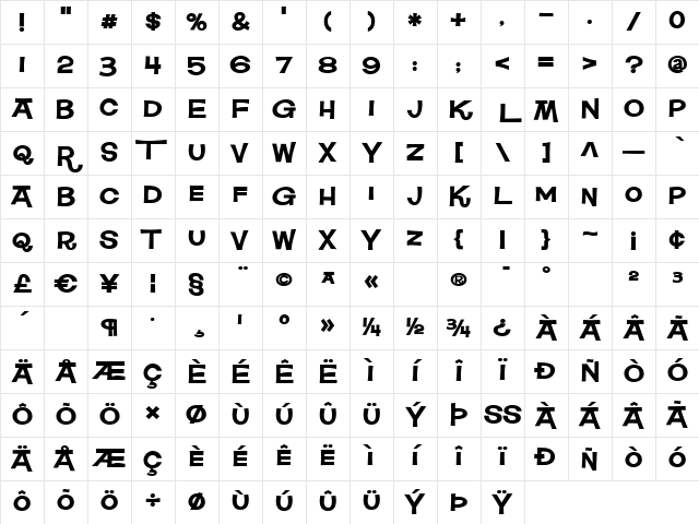 Square Meal Hearty Medium Character Map
