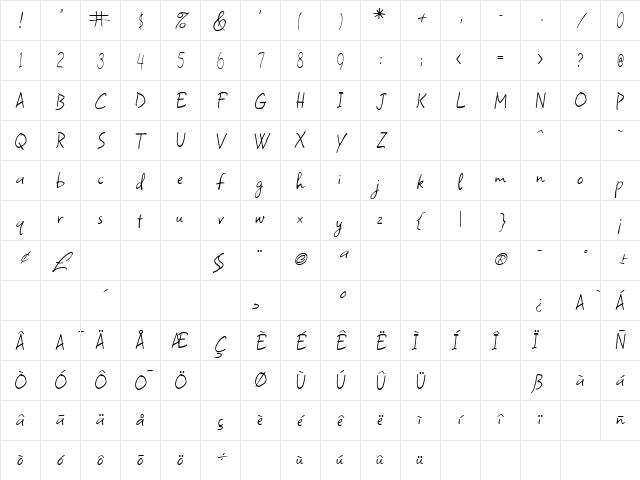 SquarePegROB Regular Character Map SquarePegROB Regular Character Map