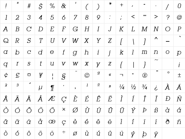 SquareSerif Italic Character Map
