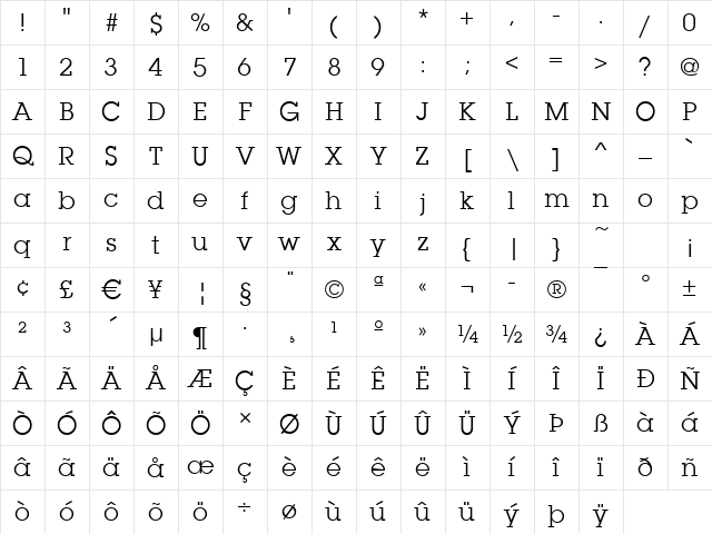 SquareSerif Regular Character Map