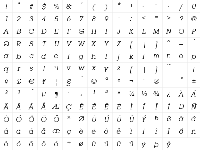 SquareSerif Italic Character Map