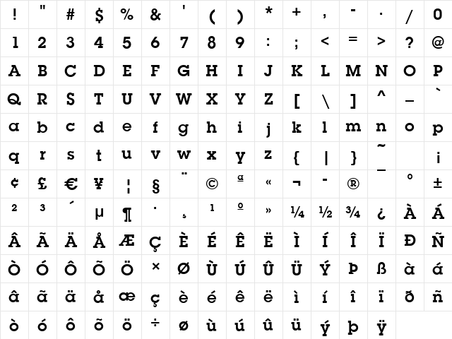 SquareSerif Demi Character Map