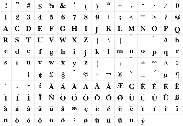 BaskervilleNovaTwo Bold Character Map BaskervilleNovaTwo Bold Character Map
