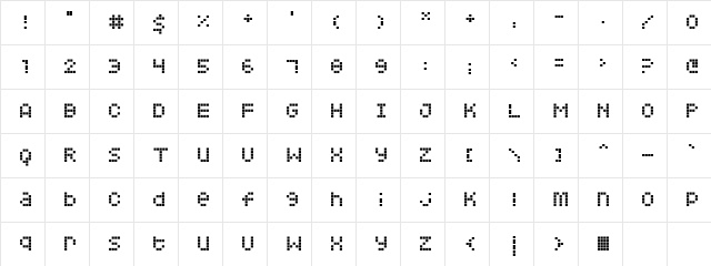 Squarodynamic 06 Regular Character Map