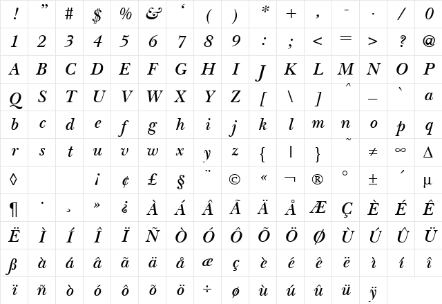 BaskervilleNovaTwoDemi RegularItalic Character Map