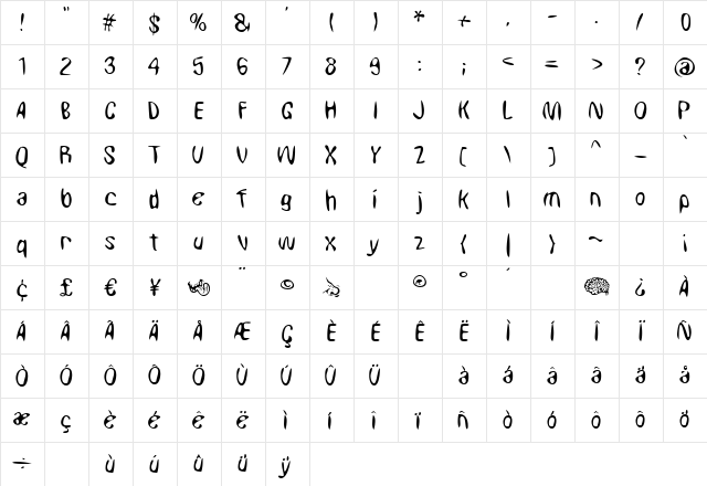 Squidly Medium Character Map