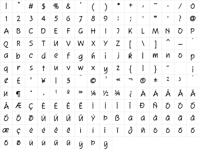 Squire Hu Bold Character Map Squire Hu Bold Character Map