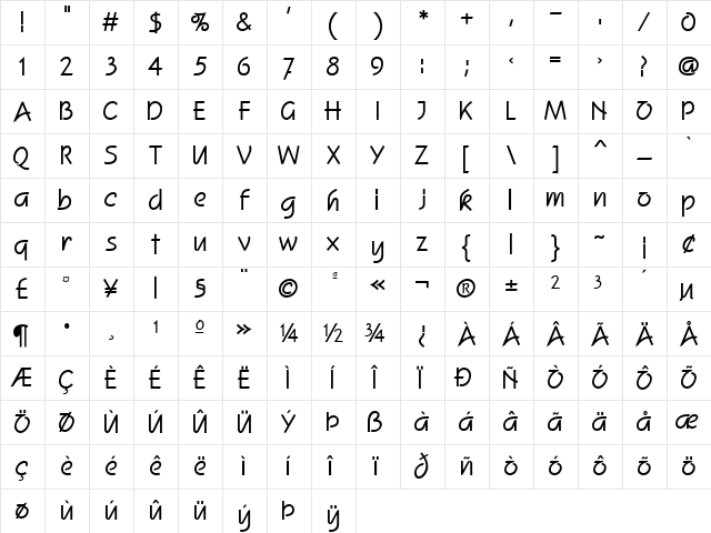 Squire Bold Character Map