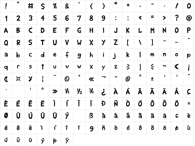 Shark Random Funnyness 2 Regular Character Map