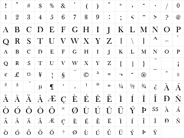 BaskervilleOldFacDCD Regular Character Map BaskervilleOldFacDCD Regular Character Map